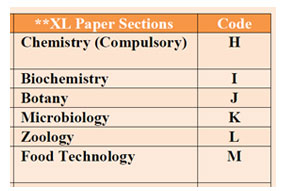 gate-life-science-xl-paper-choices-easybiologyclass