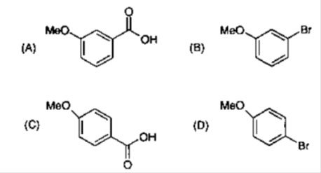 GATE Chemistry Compulsory Question Paper