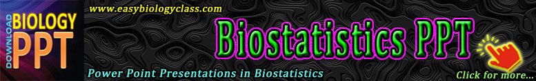 data presentation in biology Biometric PPT