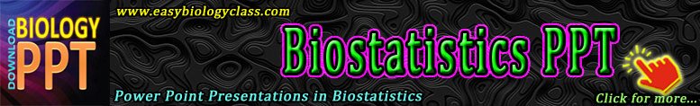 Biostatistics ppt