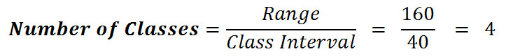 What is Class interval