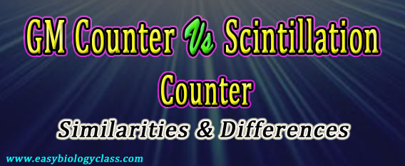 GM Counter vs Scintillation Counter