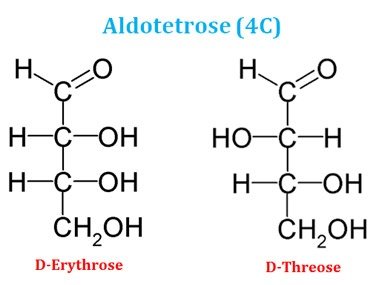 Examples - aldotetrose