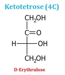 Erythrulose Structure