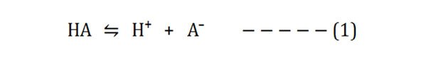 ionization of acid