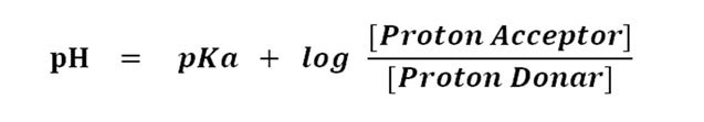 Hasselbalch equation