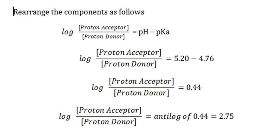 Application- Henderson Hasselbalch Equation