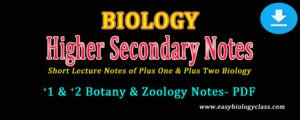 Plus One Plus Two Biology Short Notes PDF | EasyBiologyClass