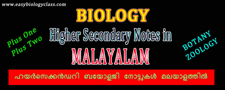 biology notes in malayalam