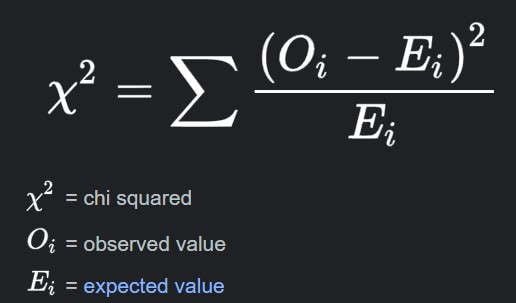 Chi Square Test Notes