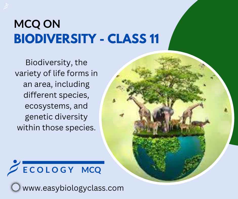 Biodiversity MCQ Questions and Answers