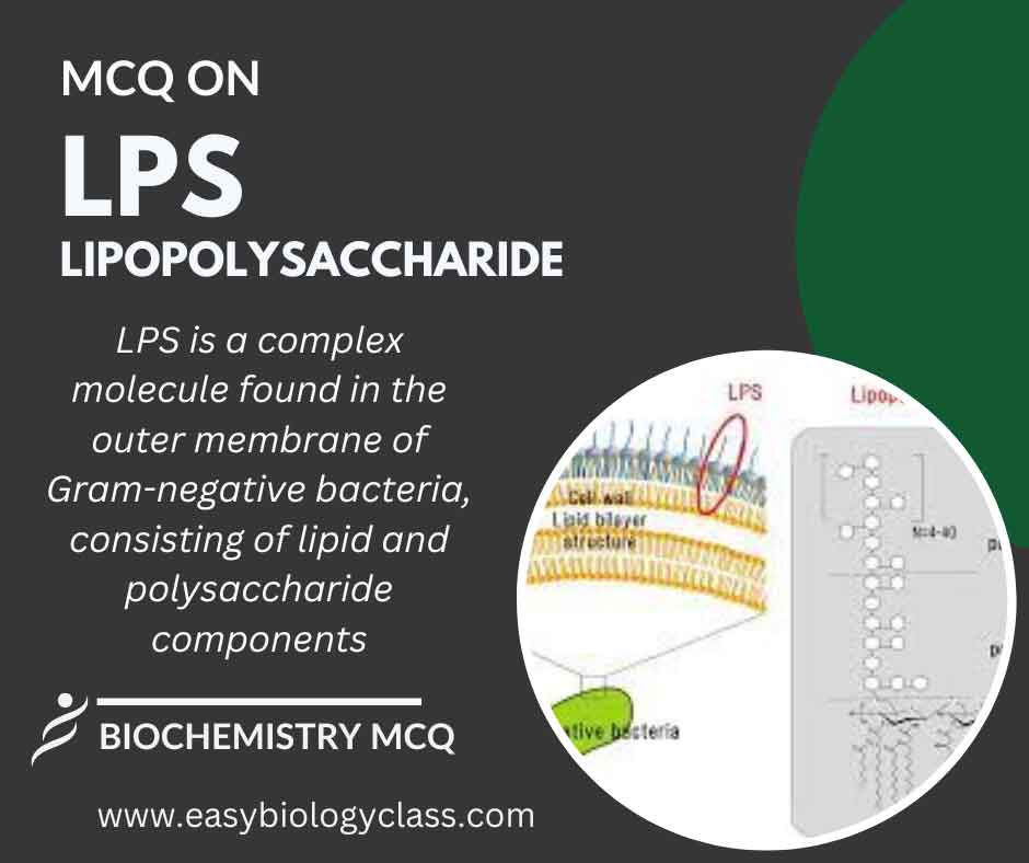 MCQ on Lipopolysaccharides