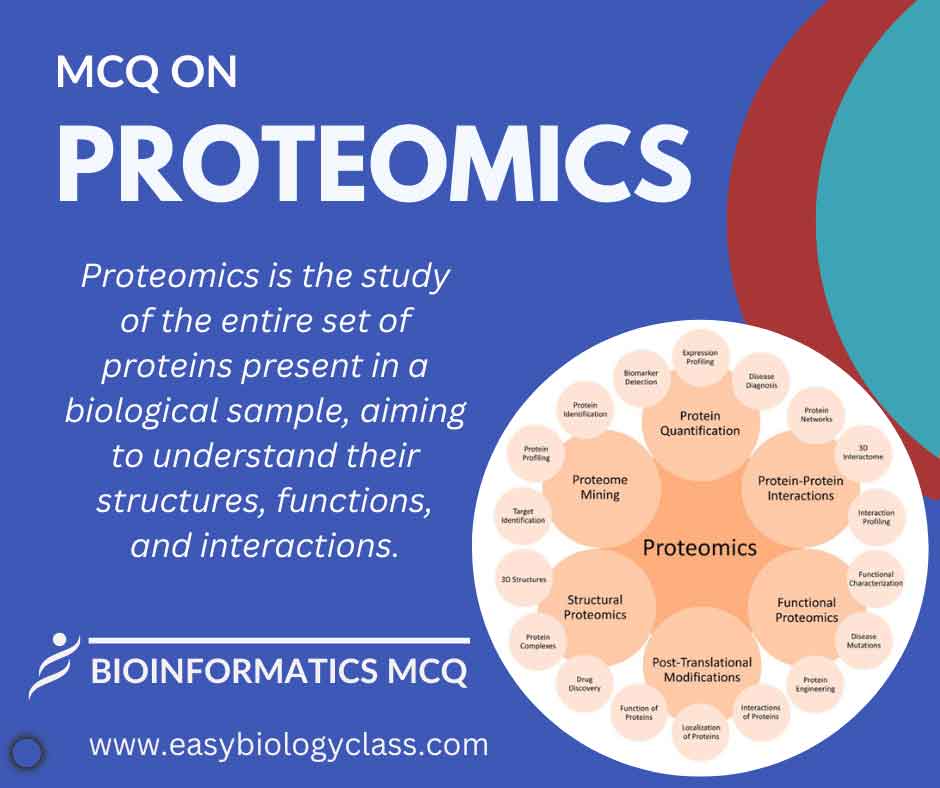 mcq on proteomics
