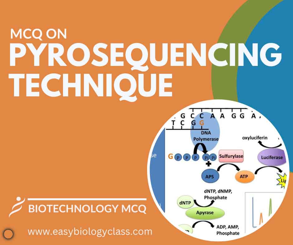 MCQ on Pyrosequencing