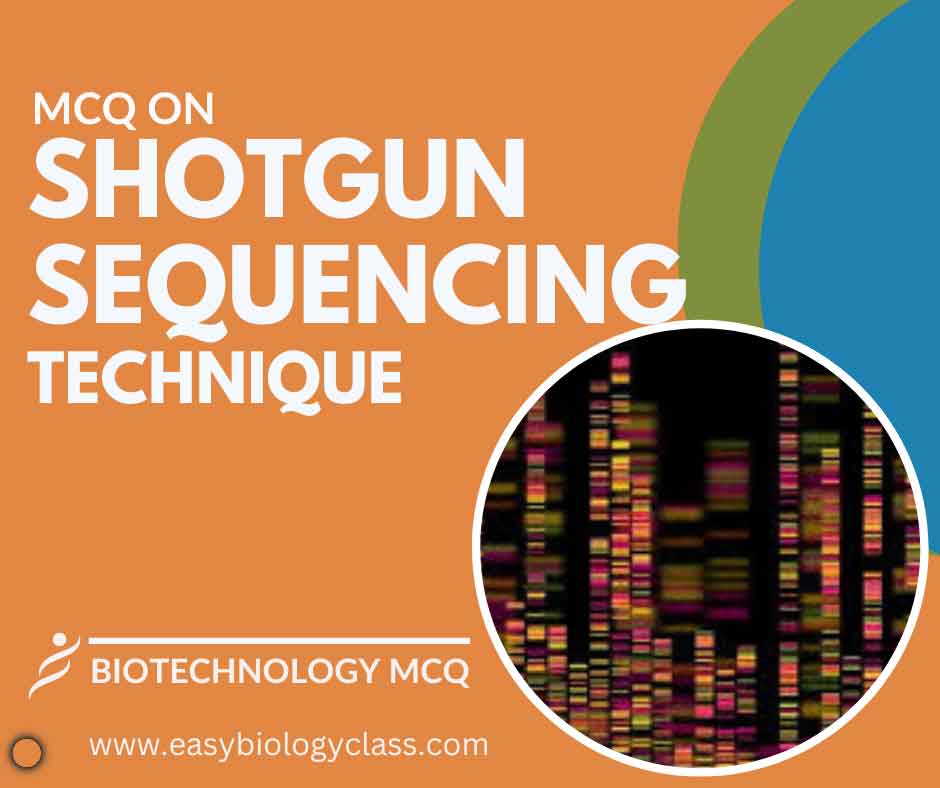 MCQ on Shotgun Sequencing