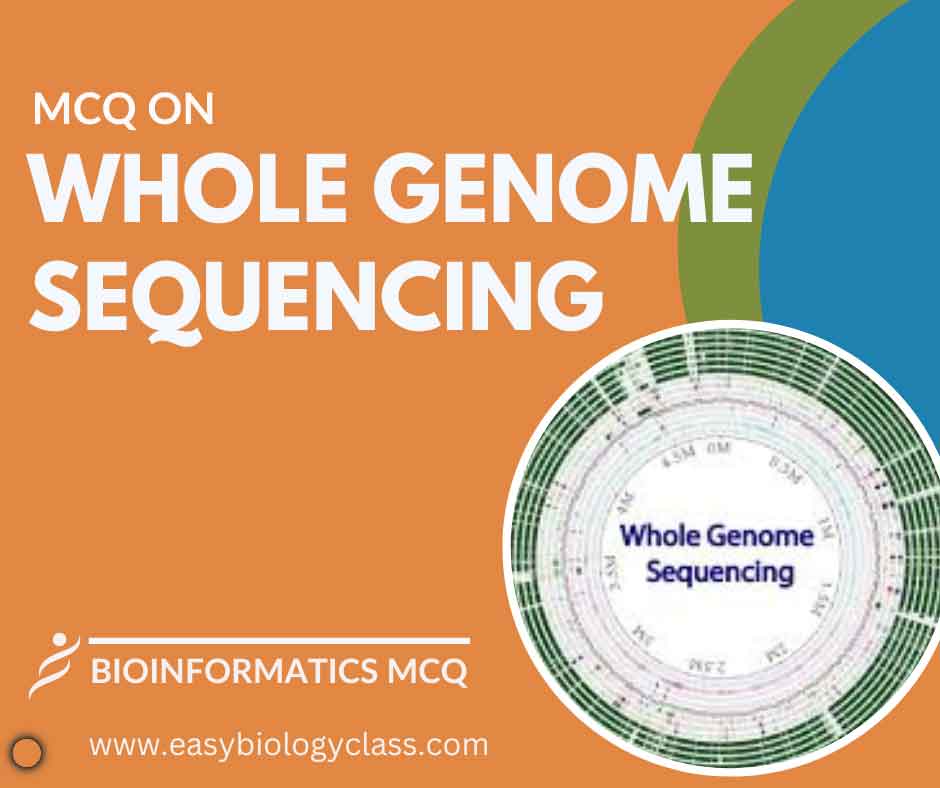 MCQ on Genome Sequencing